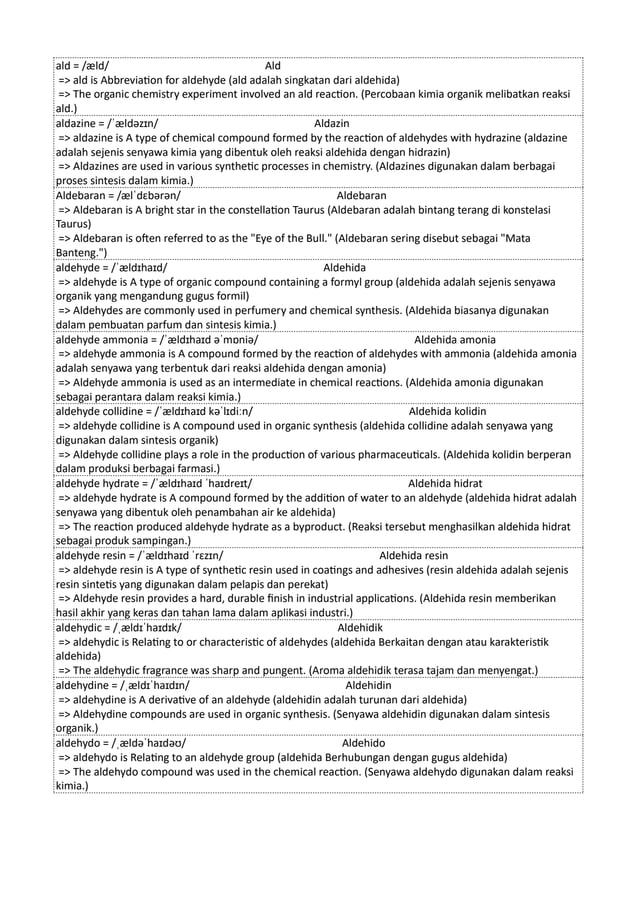 Kamus Inggris Martosudiro Dictionary-5221.pdf