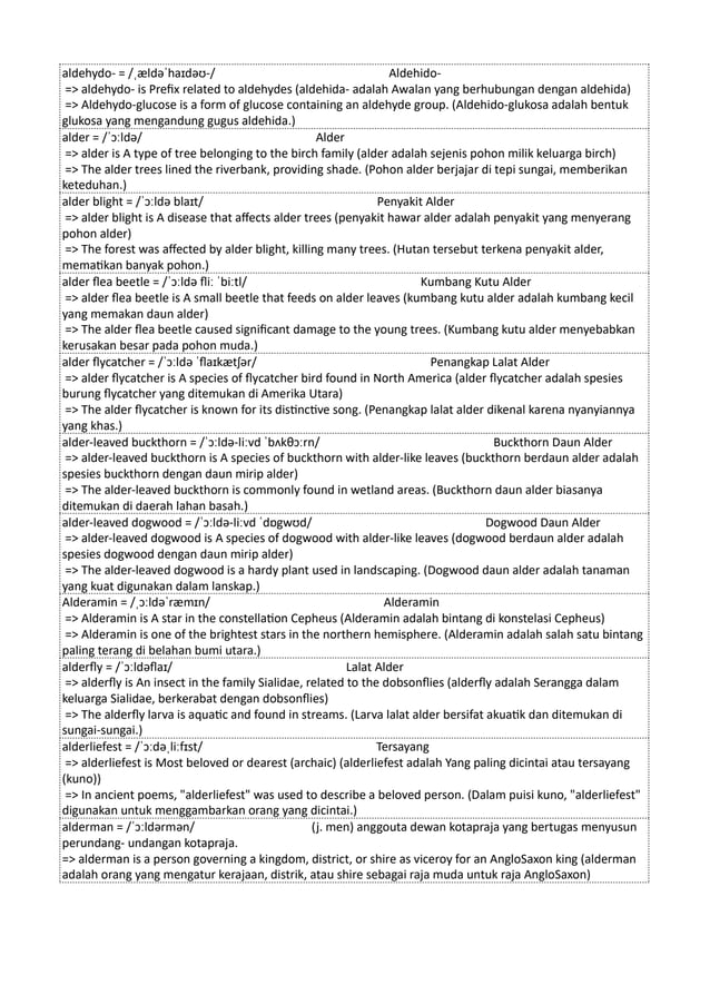 Kamus Inggris Martosudiro Dictionary-5221.pdf