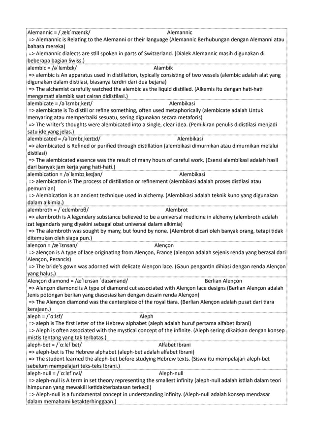 Kamus Inggris Martosudiro Dictionary-5221.pdf