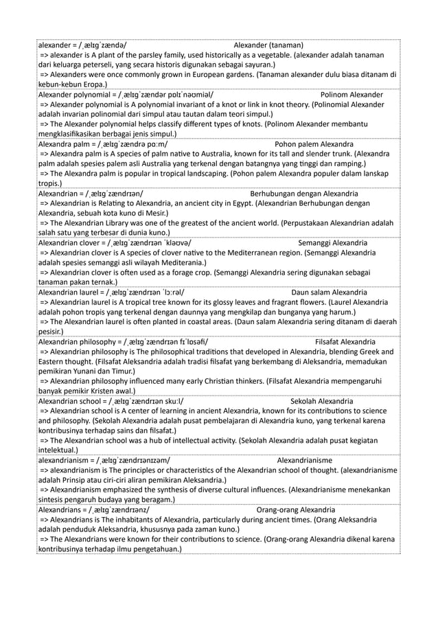 Kamus Inggris Martosudiro Dictionary-5221.pdf