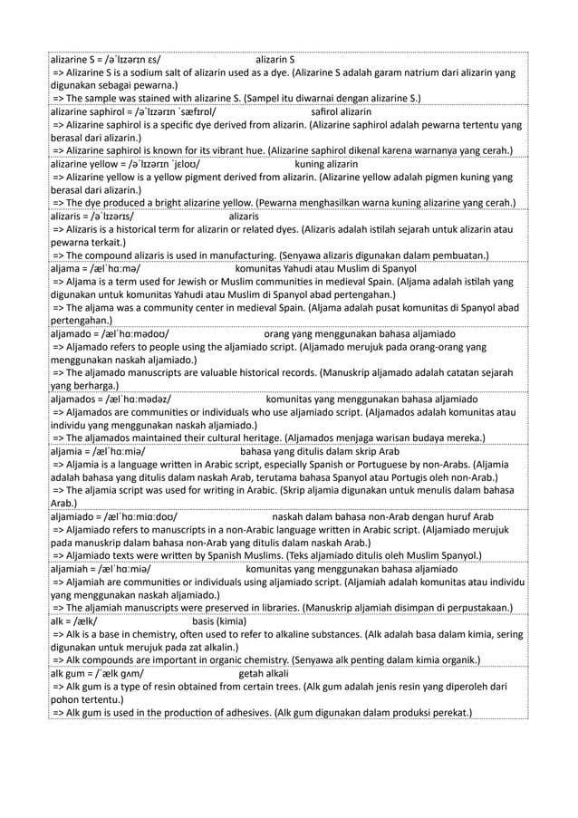 Kamus Inggris Martosudiro Dictionary-5221.pdf