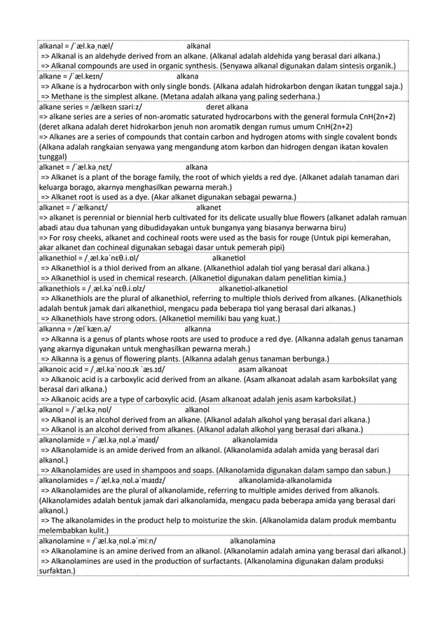 Kamus Inggris Martosudiro Dictionary-5221.pdf