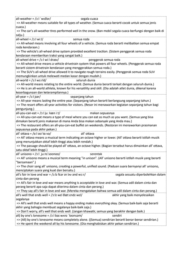 Kamus Inggris Martosudiro Dictionary-5221.pdf