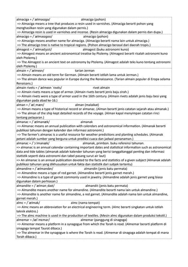 Kamus Inggris Martosudiro Dictionary-5221.pdf