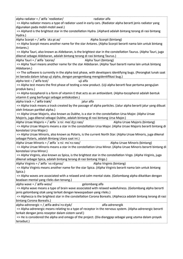 Kamus Inggris Martosudiro Dictionary-5221.pdf