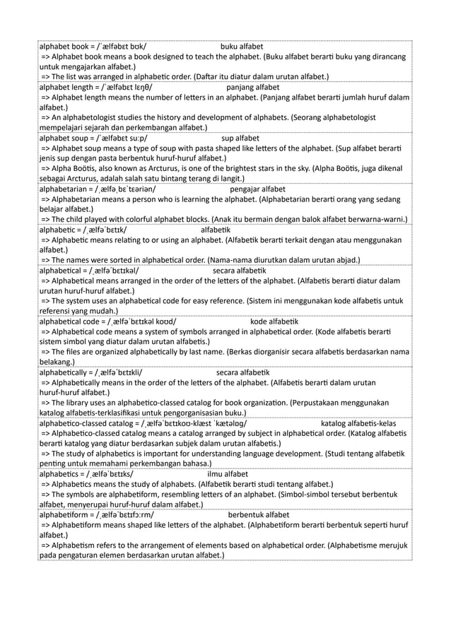 Kamus Inggris Martosudiro Dictionary-5221.pdf