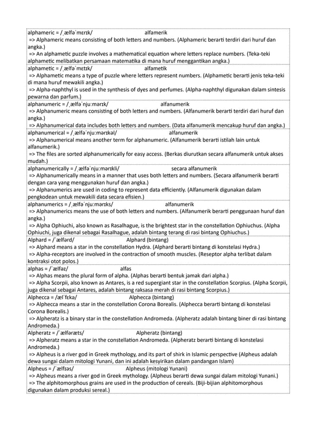 Kamus Inggris Martosudiro Dictionary-5221.pdf