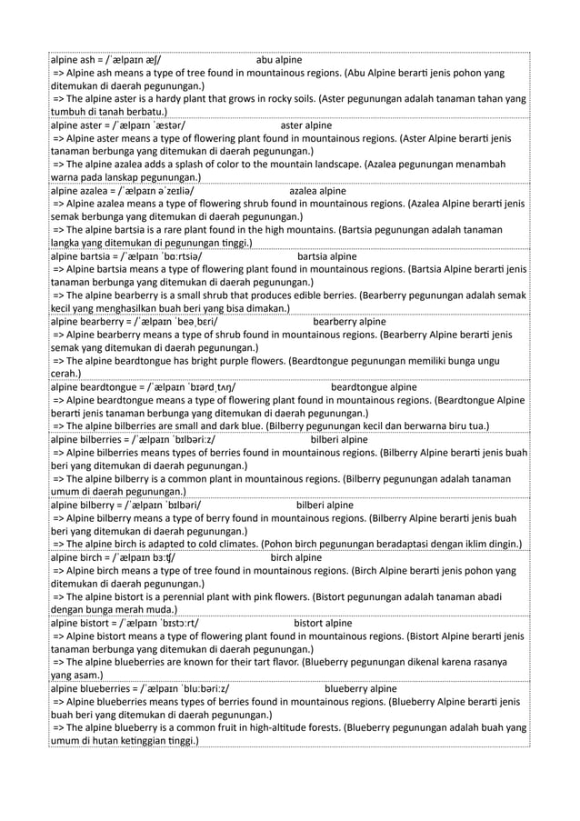 Kamus Inggris Martosudiro Dictionary-5221.pdf