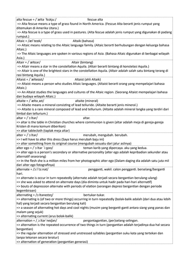 Kamus Inggris Martosudiro Dictionary-5221.pdf