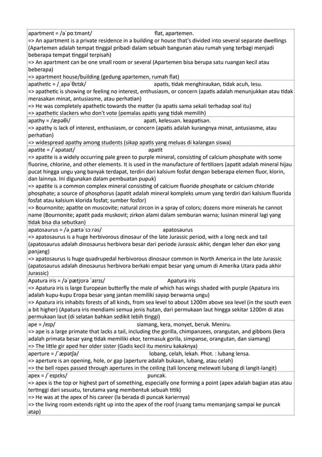 Kamus Inggris Martosudiro Dictionary-5221.pdf