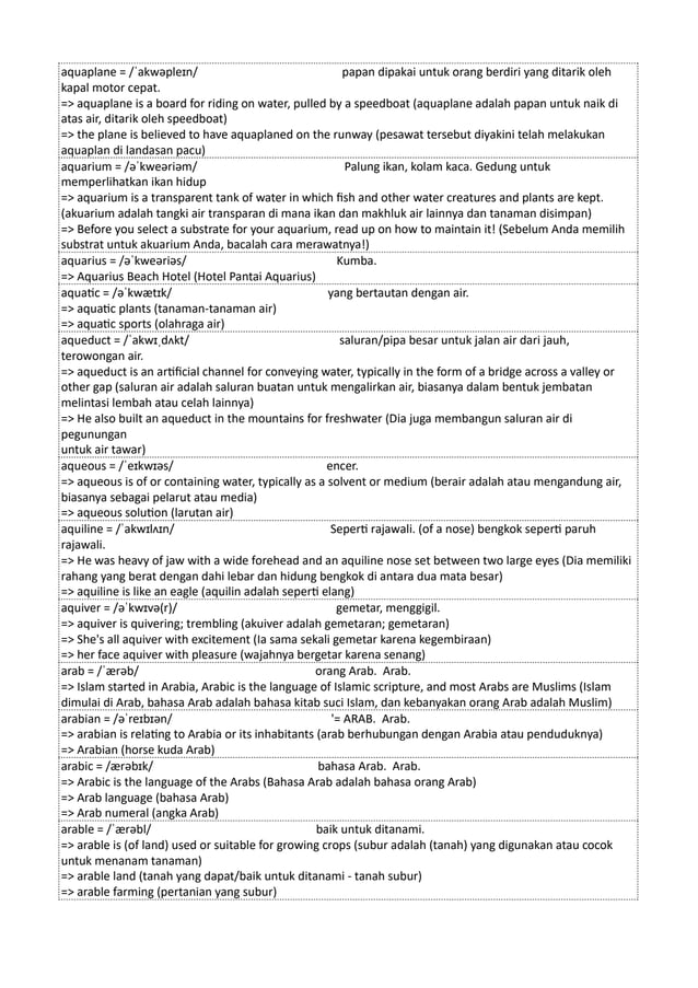 Kamus Inggris Martosudiro Dictionary-5221.pdf