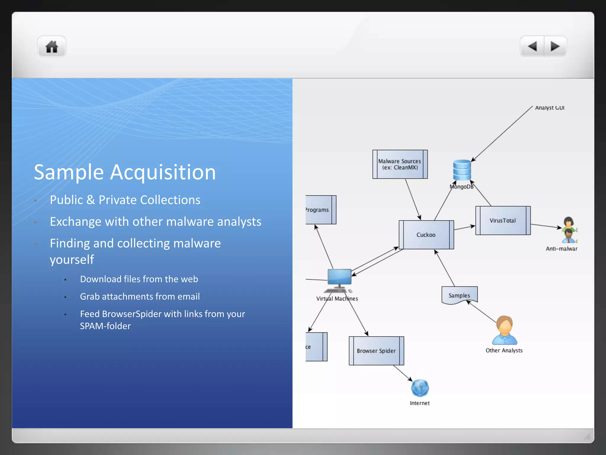 Sample Acquisition
•   Public & Private Collections
•   Exchange with other malware analysts
•   Finding and collecting malware
    yourself
      •   Download files from the web
      •   Grab attachments from email
      •   Feed BrowserSpider with links from your
          SPAM-folder
 