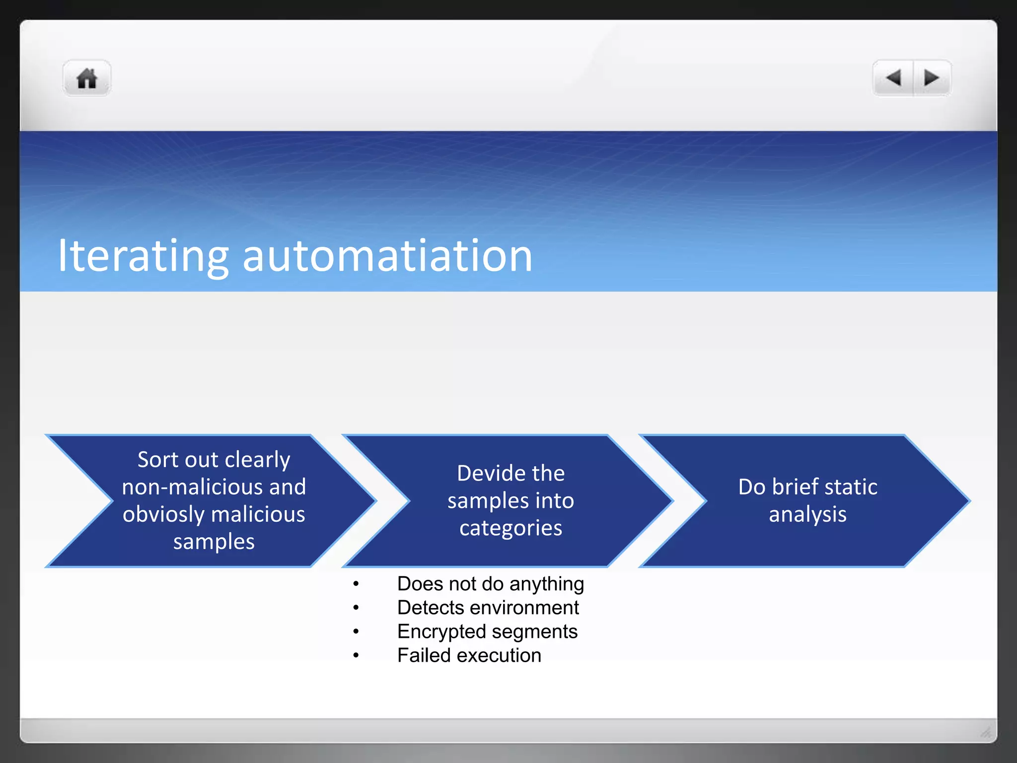 Iterating automatiation


    Sort out clearly
                                  Devide the
   non-malicious and                               Do brief static
                                 samples into
   obviosly malicious                                analysis
                                  categories
        samples
                        •   Does not do anything
                        •   Detects environment
                        •   Encrypted segments
                        •   Failed execution
 