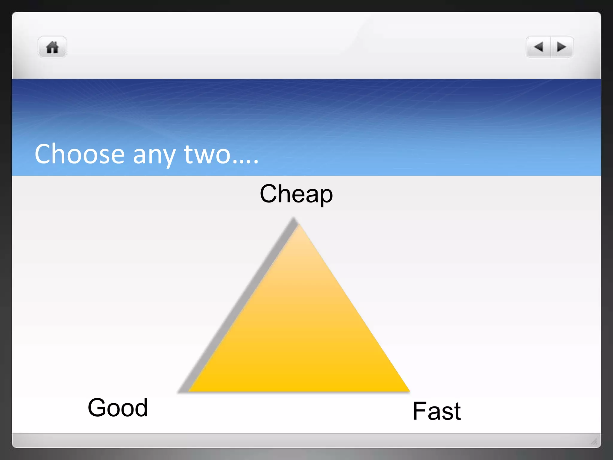 Choose any two….
               Cheap




   Good                Fast
 