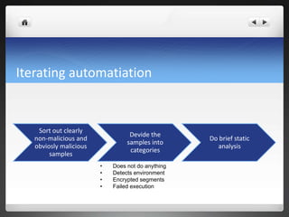 Iterating automatiation


    Sort out clearly
                                  Devide the
   non-malicious and                               Do brief static
                                 samples into
   obviosly malicious                                analysis
                                  categories
        samples
                        •   Does not do anything
                        •   Detects environment
                        •   Encrypted segments
                        •   Failed execution
 