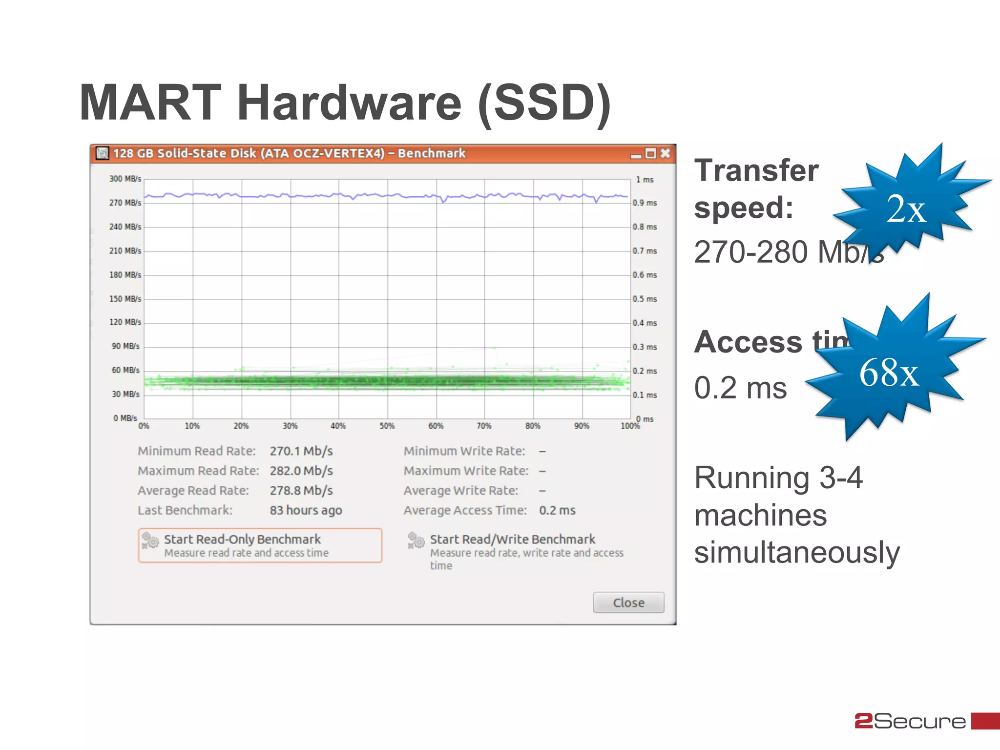 MART Hardware (SSD)
                      Transfer
                      speed:       2x
                      270-280 Mb/s

                      Access time:
                      0.2 ms    68x

                      Running 3-4
                      machines
                      simultaneously
 