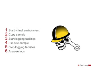 The manual way
1.Start virtual environment
2.Copy sample
3.Start logging facilities
4.Execute sample
5.Stop logging facilities
6.Analyze logs
 
