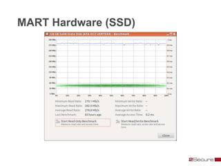 MART Hardware (SSD)
 