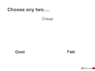 Choose any two….
            Cheap




  Good              Fast
 