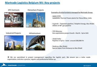 Establishment of Bill of Lading (BL)