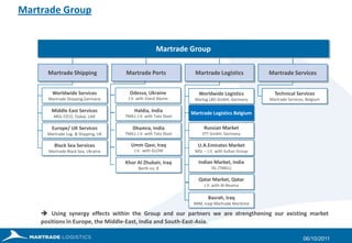 27/09/2011Martrade GroupMartrade GroupMartrade ShippingMartrade PortsMartrade LogisticsMartrade ServicesOdessa, UkraineJ.V. with VoestAlpineWorldwide ServicesMartrade Shipping,GermanyTechnical ServicesMartrade Services, BelgiumWorldwide LogisticsMarlog LBG GmbH, GermanyMartrade Logistics BelgiumHaldia, IndiaTMILL J.V. with Tata SteelMiddle East ServicesMGL FZCO, Dubai, UAERussian MarketSTT GmbH, GermanyDhamra, IndiaTMILL J.V. with Tata SteelEurope/ UK Services Martrade Log. & Shipping, UKUmm Qasr, IraqJ.V.  with GLOWU.A.Emirates MarketMSL – J.V. with Sultan GroupBlack Sea ServicesMartrade Black Sea, UkraineIndian Market, IndiaISL (TMILL)Khor Al Zhubair, IraqBerth no. 8Qatar Market, QatarJ.V. with Al-NeamaBasrah, IraqIMM, Iraqi Martrade MaritimeUsing synergy effects within the Group and our partners we are strengthening our existing market positions in Europe, the Middle-East, India and South-East-Asia.
