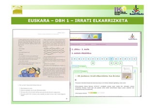 EUSKARA – DBH 1 – IRRATI ELKARRIZKETA
 