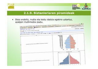 2.1.9. Biztanleriaren piramideak

• Docs erabiliz, irudia eta testu idatzia egokiro uztartuz,
  azalpen multimedia osatu.
 