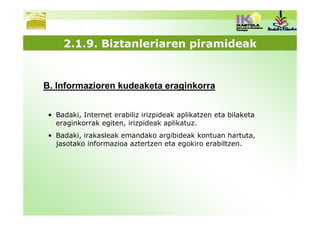 2.1.9. Biztanleriaren piramideak


B. Informazioren kudeaketa eraginkorra


 • Badaki, Internet erabiliz irizpideak aplikatzen eta bilaketa
   eraginkorrak egiten, irizpideak aplikatuz.
 • Badaki, irakasleak emandako argibideak kontuan hartuta,
   jasotako informazioa aztertzen eta egokiro erabiltzen.
 