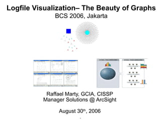 Logfile Visualization– The Beauty of Graphs
              BCS 2006, Jakarta




           Raffael Marty, GCIA, CISSP
          Manager Solutions @ ArcSight

                August 30th, 2006
                        *
 