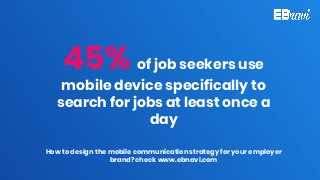 45% of job seekers use
mobile device specifically to
search for jobs at least once a
day
How to design the mobile communication strategy for your employer
brand? check www.ebnavi.com
 