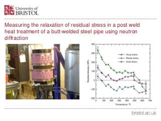 Measuring the relaxation of residual stress in a post weld
heat treatment of a butt-welded steel pipe using neutron
diffraction
 
