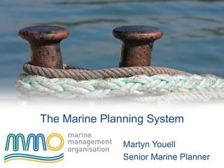 The Marine Planning System

              Martyn Youell
              Senior Marine Planner
 