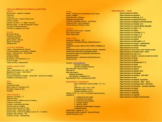 LISTA de PRESENTACIONES en ESPAÑOL
CRISTO
Resurrección – según los evangelios
Cristo Rey
Cristo vive
Cuerpo de Crito - Corpus Christi 1,2,3,4
Cristo y su Reino
Sagrado Corazón 1 + 2 – biblia y doctrina–
Haurietis aquas – el culto del Sagrado Corazón
Vocación a la bienaventuranza
Vocación a evangelizar con Cristo
IGLESIA
Revelacíon Divina
Ministerio sacerdotal
Comunidad humana
Iglesia, madre y maestra
Signos de esperanza
Sinodo jovenes
CULTURAY HISTORIA
Colón y el descubriento de America
Confraternitdades y processiones– Hispanic
Diwali – Festival de luz – Fiesta Hindi
Futbol en España
Presidente Trump
Revolución y el Comunismo 1, 2, 3
Feria de Sevilla
Virgen del Pilar y Hispanicidad
FAMILIA, HIJOS, NIÑOS
Abuelos
Amor y Matrimonio 1,2,3 – 4,5,6 – 7,8,9
Dignidad de la mujer – John Paul II
Dios de Amor (sexo)
Encuentro Mundial de Familias - Roma 2022 – festival de ls familias
Familiaris Consortium 1,2,3,4
DIOS
Angeles
Ven Espiritu Santo
Dios es Amor 1,2– Benedicto XVI
El hombre, imagen de Dios
Trinidad
AÑO LITURGICO
Adviento y Navidad 1 + 2
Todos las Almas
Todos los Santos– Halloween para Cristianos
Carnival y Cuaresma
Navidad– el nacimiento del Señor
Semana Santa para adullos
Semana Santa para niños 8+ años
Semana Santa – dibujos para niños
Semana Santa– Vistas de las ultimas oras de JC – La Pasión
Domingo– Dia del Señor – JP2
Accion de Gracias - Thanksgiving
MARIA
Fátima – Historia de las Aparitciones de la Virgen
Maria y la Biblia
Maria Doctrina y Dogmas
Medjugore peregrinación
Virgen de Guadalupe, Mexico – aparitciónes
Virgen del Pilar –festival hispanica
Nuestra Señora de Sheshan, China
SCIENCE
Mars Rover Perseverence – Spanish
Juno explora Jupiter
Parker Sonda Solar
MORAL Y ETICA
Vacaciones Cristianos - JP2
Conciencia, Comunidad Humana, Libertad Humana y
Salvacion
Justificación y gracia, Vida en Cristo, Merito y Santidad, Ley
moral
Moraliidad de actos humanos, Pasiones, Pecado , Sinceridad
Justicia social ,Vida Social– participacion,Virtud
Las Naciones Unidas y la declaración universal de los
derechos humanos.
Dignidad Humana – declaracion del dicasterio por la
doctrina de la fe
Vocación– www.vocation.org
Vocación a evangelizar
Vocación a la bienaventuranza
Papa John XXIII – Paz en la tTerra
Papa Paul VI
Papa Juan Pablo II –
Redentor del hombre,
Karol Wojtyla + Pontificado 1+2
Papa Benedicto XVII – en Alemania JMJ 2005
PAPA FRANCISCO – DOCUMENTOS
Amor y matrimonio- Amoris Laetitia – 1.2 – 3.4 –
5.6
Cristo vive - 1,2,3 – 4,5,6 – 7,8,9
Evangelii Gaudium 1,2,3,4,5
Gaudete et Exultate 1,2,3,4,5
FRATELLI TUTTI - 1,2 – 3,4,5 – 6,7,8 (somos todos hermanos)
LAUDATE Sii
1 – cuidado de la casa común
2 – evangelio de la creación
3 – la raiz de la crisis ecologica
4 – ecologia integral
5 – lineas de acción
6 –Educación y Espiritualidad Ecological
LAUDATUM DEUM
LUMEN FIDEI – capitulo 1,2, - 3,4
Misericordiae Vultus in Spanish – Rostro del Perdón
Querida Amazonia 1,2,3,4
PAPA FRANCISCO – VIAJES
Papa Francisco en Africa
Papa Francisco en America
Papa Francisco en Bahrain 1+ 2
Papa Francisco en Brazil WYD 2013
Papa Francisco en Bulgaria and Macedonia
Papa Francisco en Canada 1,2,3
Papa Francisco en Central African Republic
Papa Francisco en Chile 1 + 2
Papa Francisco en Chipre
Papa Francisco en Colombia 1 + 2
Papa Francisco en Congo 1+ 2
Papa Francisco en Cuba 2015
Papa Francisco en Egypto
Papa Francisco en Eslovaqiia 1 + 2
Papa Francisco en Europa – parliamento
Papa Francisco en Fatima, Portugal
Papa Francisco en Grecia
Papa Francisco en Tierra Santa, Israel, Palestine Jordan
Papa Francisco en Hungria 2021 + 2023
Papa Francisco en Iraq 1,2,3
Papa Francisco en Ireanda – encuentro mundial de familias
Papa Francisco en Kenia
Papa Francisco en Japón
Papa Francisco en Kazaquistan 1+ 2
Papa Francisco en Malta
Papa Francisco en Marruecos
Papa Francisco en México
Papa Francisco en México 2016
Papa Francisco en Mongolia
Papa Francisco en Panama – JMJ 2019
Papa Francisco en Peru
Papa Francisco en Polonia- Auschwitz
Papa Francisco en Polonia – JMU - 2016
Papa Francisco en Portugal 2021 + JMJ 2023
Papa Francisco en Romania – canoniza mártires
Papa Francisco en Sudan
Papa Francisco en Suecia
Pope Francis en Tailandiia
Papa Francisco en Uganda
Papa Francisco en United Arab Emirates
 