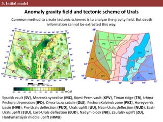 Anomaly gravity field and tectonic scheme of Urals
3. Initial model
Sysolsk vault (SV), Mezensk syneclise (MC), Komi-Perm vault (KPV), Timan ridge (TR), Izhma-
Pechora depression (IPD), Omra-Luza saddle (OLS), PechoraKolvinsk zone (PKZ), Horeyversk
basin (HVB), Pre-Urals deflection (PUD), Urals uplift (UU), Near-Urals deflection (NUD), East-
Urals uplift (EUU), East-Urals deflection (EUD), Nadym block (NB), Zauralsk uplift (ZU),
Hantymansiysk middle uplift (HMU)
mGal
Common method to create tectonic schemes is to analyze the gravity field. But depth
information cannot be extracted this way.
 