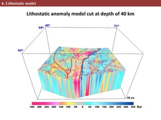 6. Lithostatic model
Lithostatic anomaly model cut at depth of 40 km
Bar
 