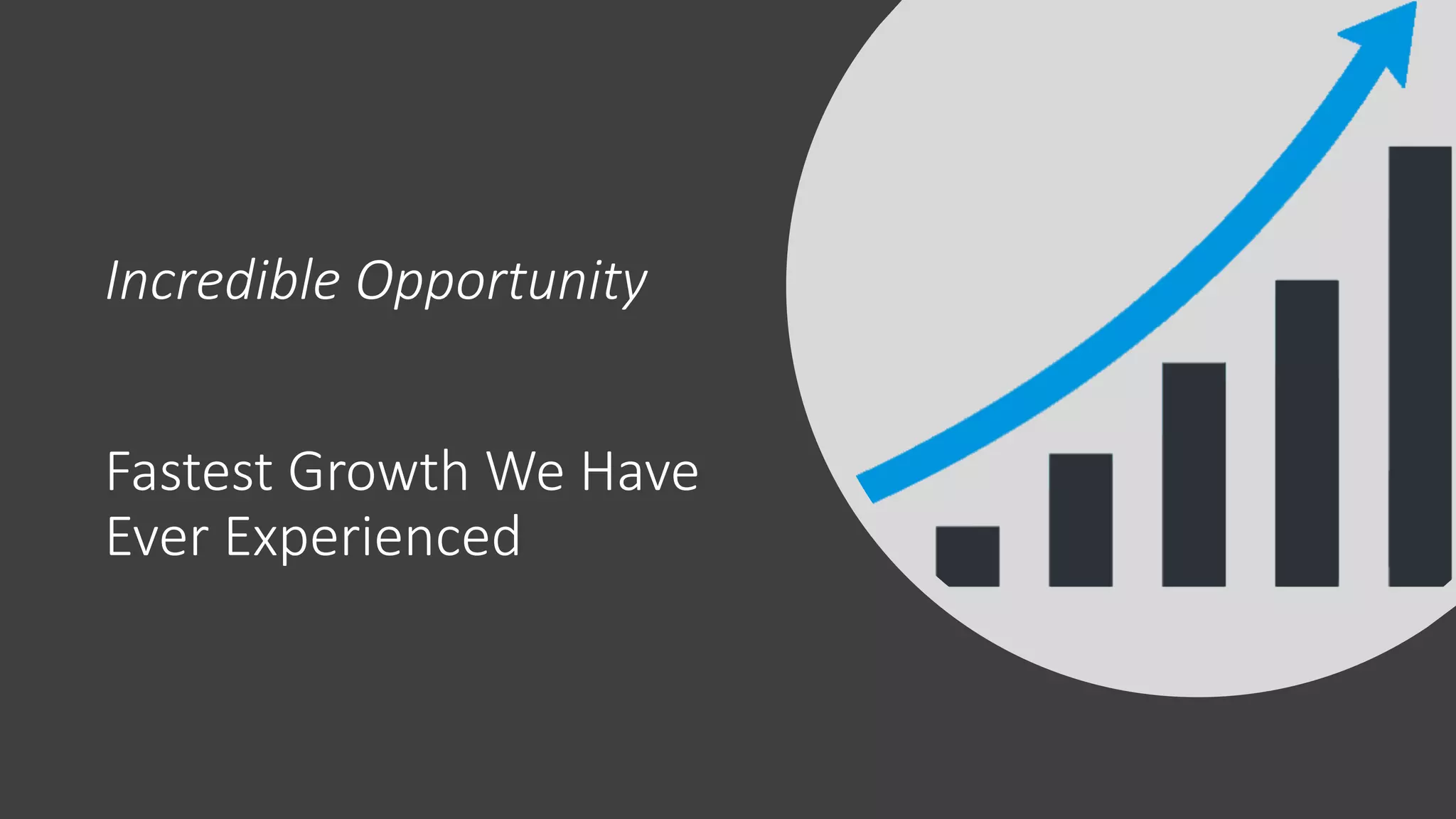 Incredible Opportunity
Fastest Growth We Have
Ever Experienced
 