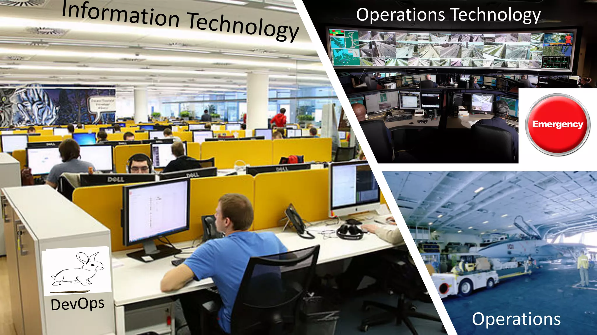 Information Technology
Operations Technology
Operations
DevOps
 