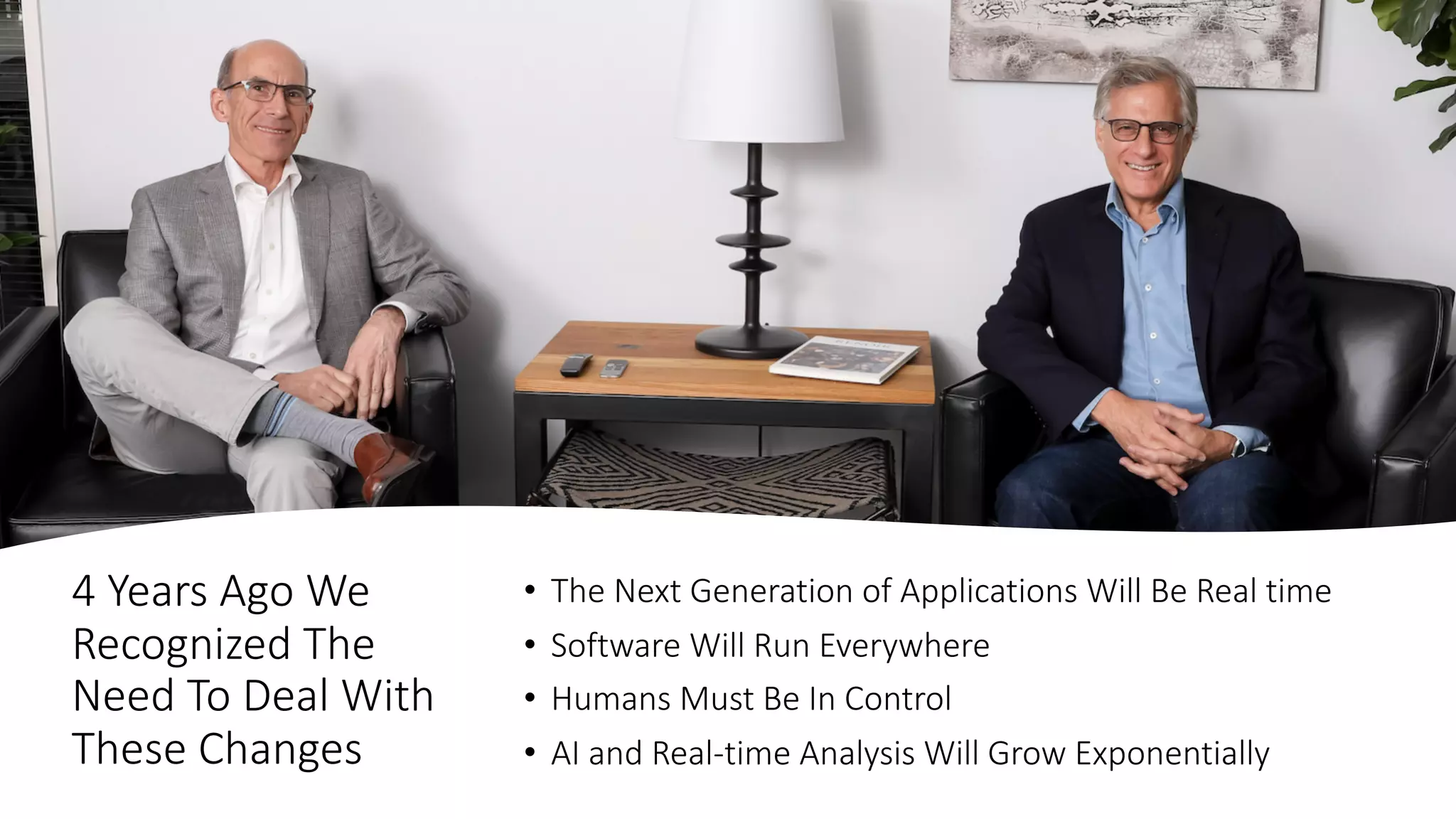 4 Years Ago We
Recognized The
Need To Deal With
These Changes
• The Next Generation of Applications Will Be Real time
• Software Will Run Everywhere
• Humans Must Be In Control
• AI and Real-time Analysis Will Grow Exponentially
 