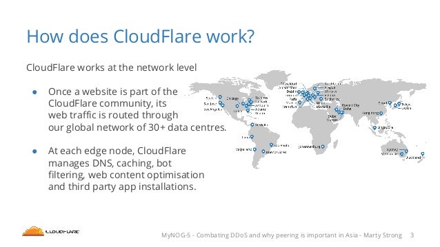 cloudflare how works and in Combating why Asia is important peering DDoS