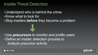 Insider Threat Visualization - HackInTheBox 2007
