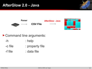AfterGlow 2.0 - Java


                  Parser                  AfterGlow - Java
                           CSV File



 ...