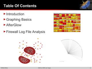 Table Of Contents
    ► Introduction

    ► Graphing    Basics
    ► AfterGlow

    ► Firewall   Log File Analysis




Raf...