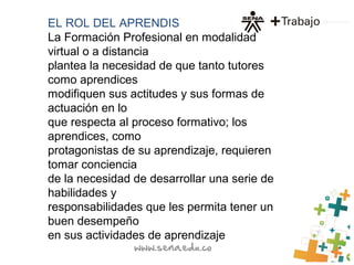 EL ROL DEL APRENDIS
La Formación Profesional en modalidad
virtual o a distancia
plantea la necesidad de que tanto tutores
como aprendices
modifiquen sus actitudes y sus formas de
actuación en lo
que respecta al proceso formativo; los
aprendices, como
protagonistas de su aprendizaje, requieren
tomar conciencia
de la necesidad de desarrollar una serie de
habilidades y
responsabilidades que les permita tener un
buen desempeño
en sus actividades de aprendizaje
 