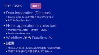 









 