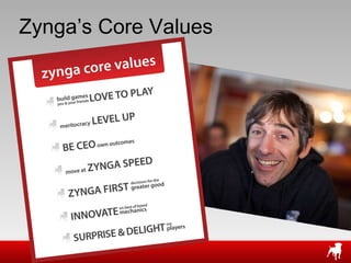 Zynga ’s Core Values 