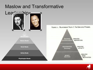 Maslow and Transformative Leadership 