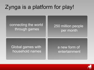 Zynga is a platform for play! connecting the world through games 250 million people per month Global games with household names a new form of entertainment 