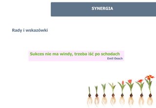 SYNERGIA




Rady i wskazówki




        Sukces nie ma windy, trzeba iść po schodach
                                            Emil Oesch
 