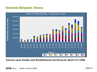 Konkrete Beispiele: Smava Quelle:  Lehmann (2008) Volumen neuer Kredite nach Bonitätsklassen bei Smava.de, Stand 13.11.2008 