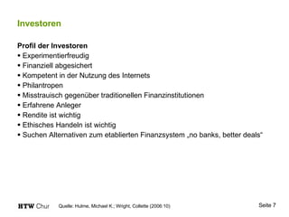 Investoren Profil der Investoren Experimentierfreudig Finanziell abgesichert Kompetent in der Nutzung des Internets Philantropen Misstrauisch gegenüber traditionellen Finanzinstitutionen Erfahrene Anleger Rendite ist wichtig Ethisches Handeln ist wichtig Suchen Alternativen zum etablierten Finanzsystem „no banks, better deals“ Quelle: Hulme, Michael K.; Wright, Collette (2006:10)  